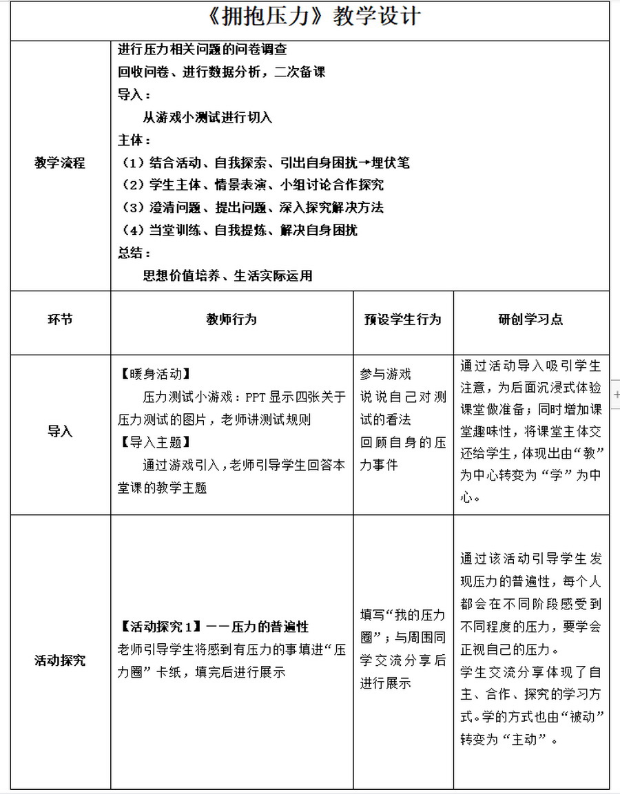 市級課題《基于學(xué)科特點(diǎn)的高中研創(chuàng)教學(xué)模式研究》課例分析06