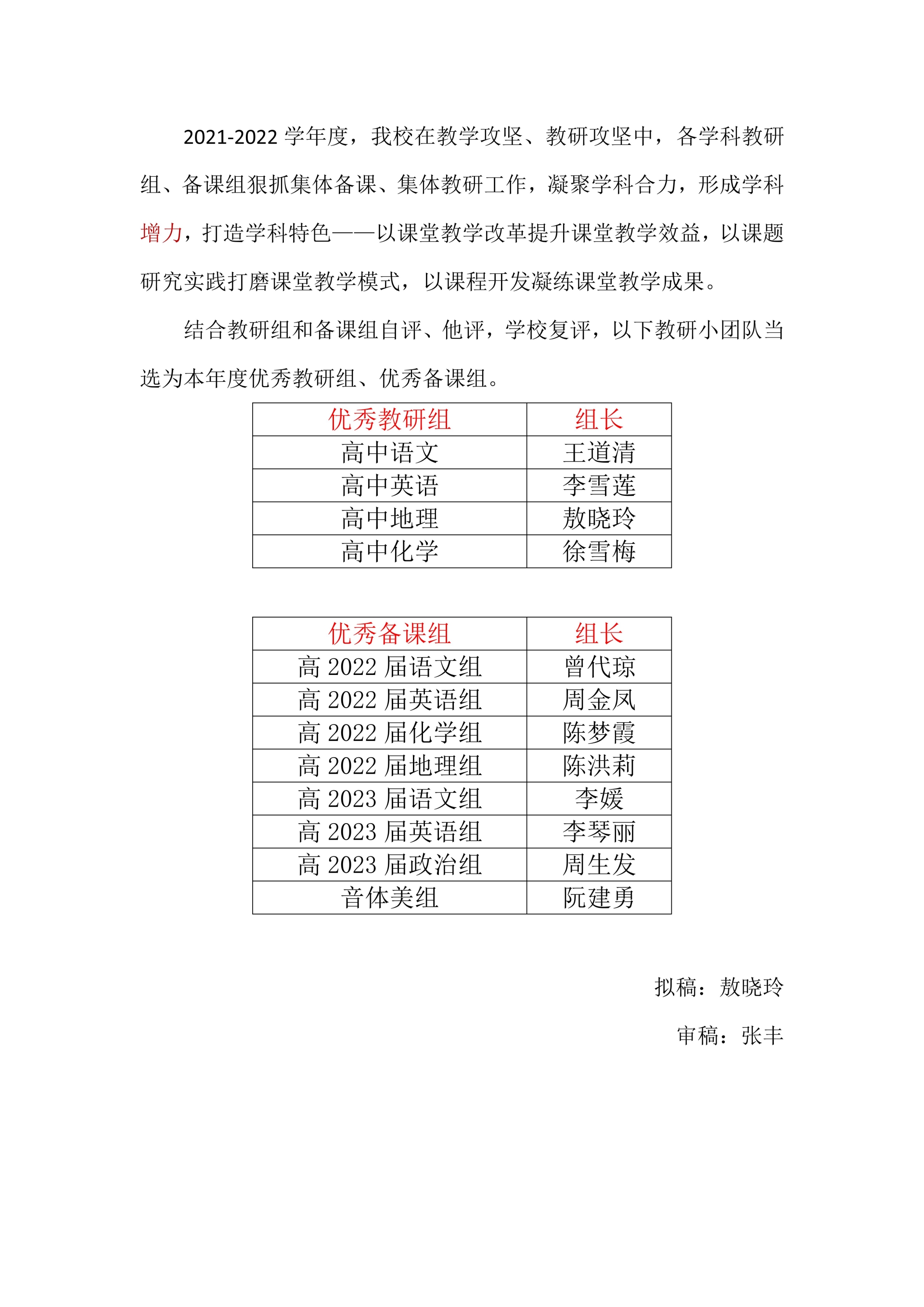 優(yōu)秀教研小團(tuán)隊出爐，快來點贊