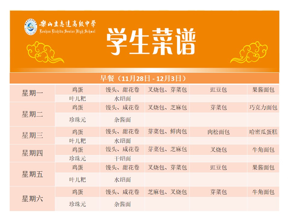 立志達高級中學菜譜（11月28日—12月3日）