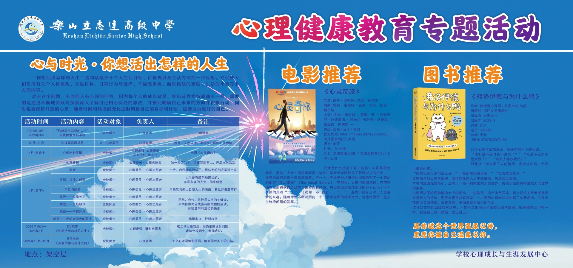 心與時(shí)光 | 你想活出怎樣的人生 ——樂山立志達(dá)高級中學(xué)2024-2025學(xué)年心理健康教育專題活動