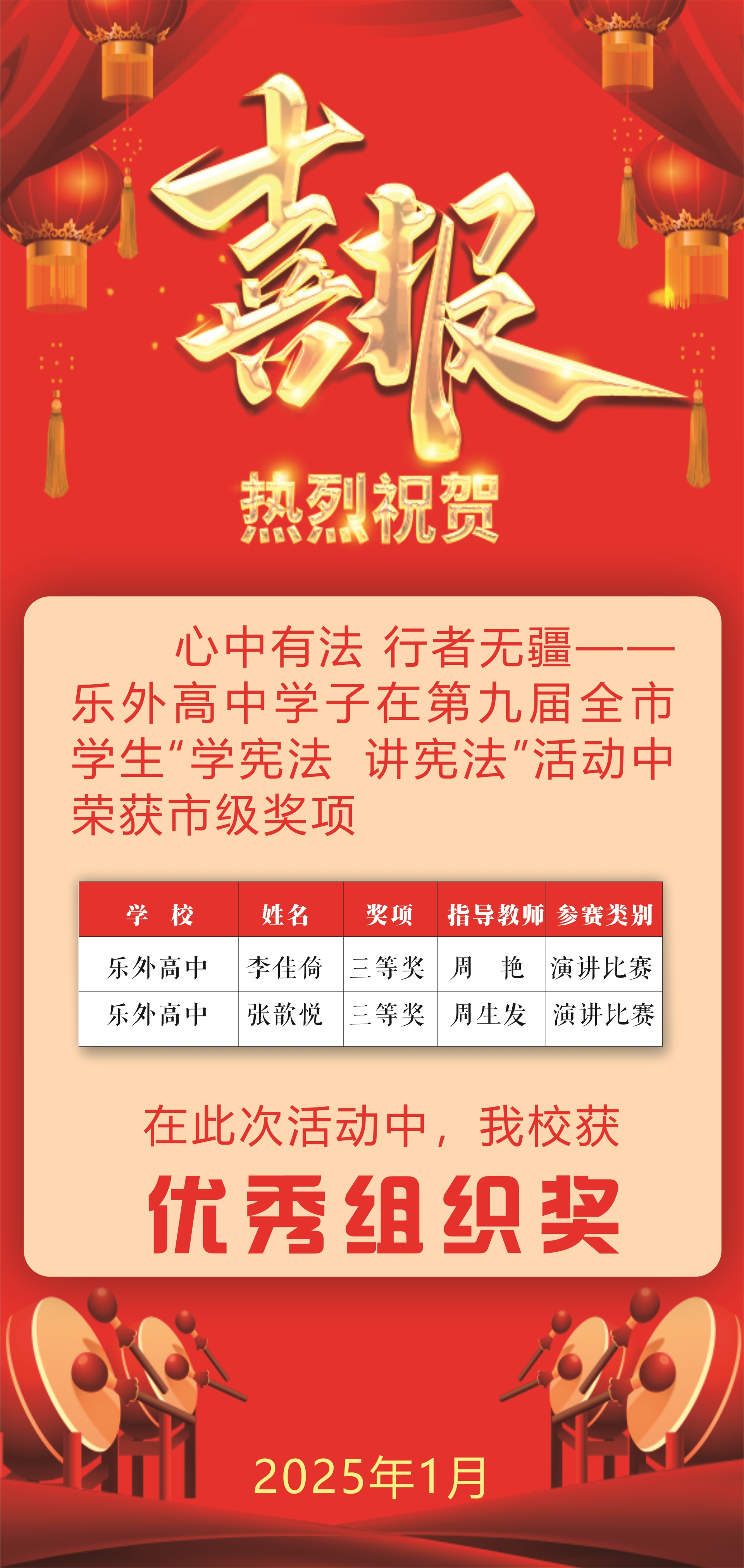 喜報(bào) | 心中有法 行者無(wú)疆——樂外高中學(xué)子在第九屆全市學(xué)生“學(xué)憲法 講憲法”活動(dòng)中榮獲市級(jí)獎(jiǎng)項(xiàng)